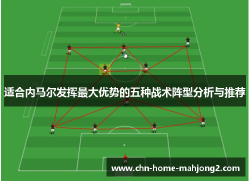 适合内马尔发挥最大优势的五种战术阵型分析与推荐 适合内马尔发挥最大优势的五种战术阵型分析与推荐