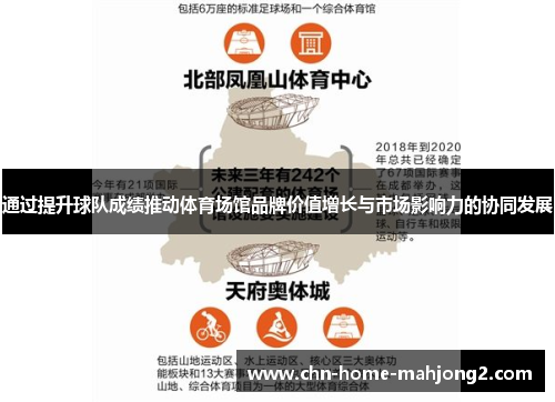 通过提升球队成绩推动体育场馆品牌价值增长与市场影响力的协同发展 通过提升球队成绩推动体育场馆品牌价值增长与市场影响力的协同发展