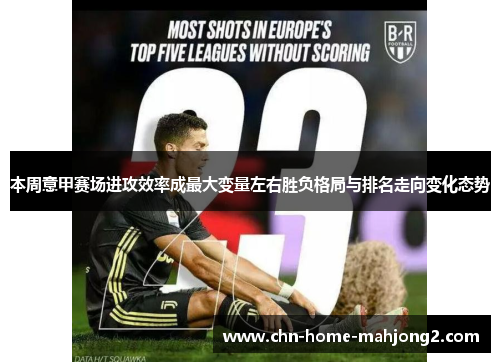 本周意甲赛场进攻效率成最大变量左右胜负格局与排名走向变化态势