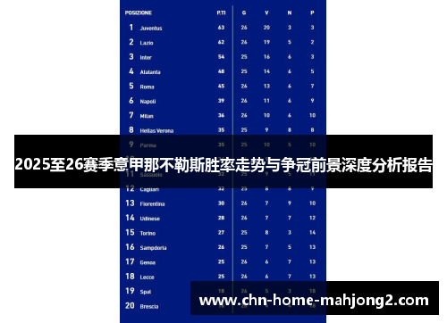 2025至26赛季意甲那不勒斯胜率走势与争冠前景深度分析报告