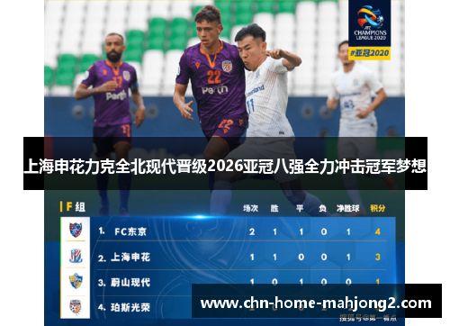 上海申花力克全北现代晋级2026亚冠八强全力冲击冠军梦想