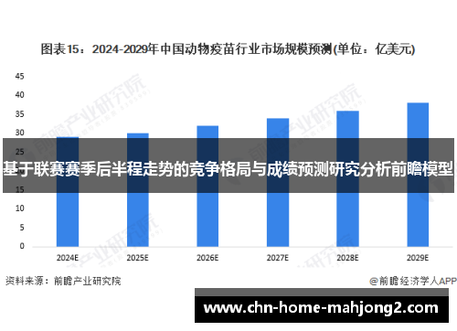 基于联赛赛季后半程走势的竞争格局与成绩预测研究分析前瞻模型