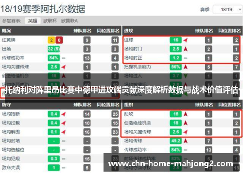 托纳利对阵里昂比赛中德甲进攻端贡献深度解析数据与战术价值评估