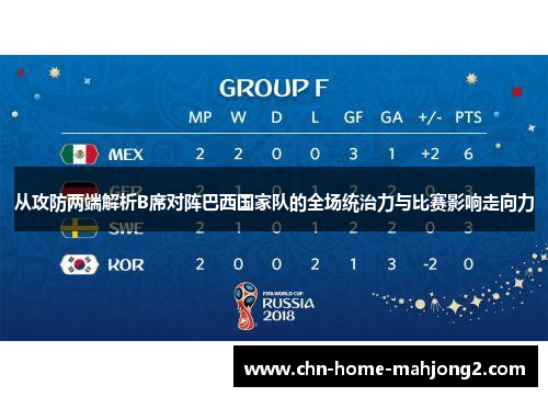 从攻防两端解析B席对阵巴西国家队的全场统治力与比赛影响走向力 从攻防两端解析B席对阵巴西国家队的全场统治力与比赛影响走向力