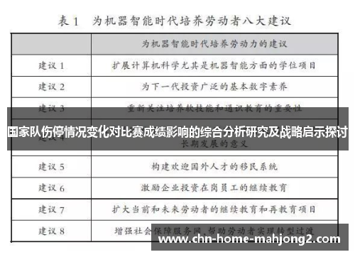 国家队伤停情况变化对比赛成绩影响的综合分析研究及战略启示探讨 国家队伤停情况变化对比赛成绩影响的综合分析研究及战略启示探讨