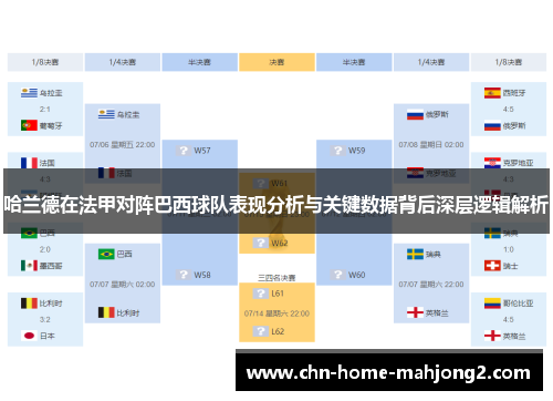 哈兰德在法甲对阵巴西球队表现分析与关键数据背后深层逻辑解析 哈兰德在法甲对阵巴西球队表现分析与关键数据背后深层逻辑解析