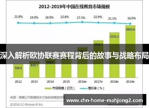 深入解析欧协联赛赛程背后的故事与战略布局